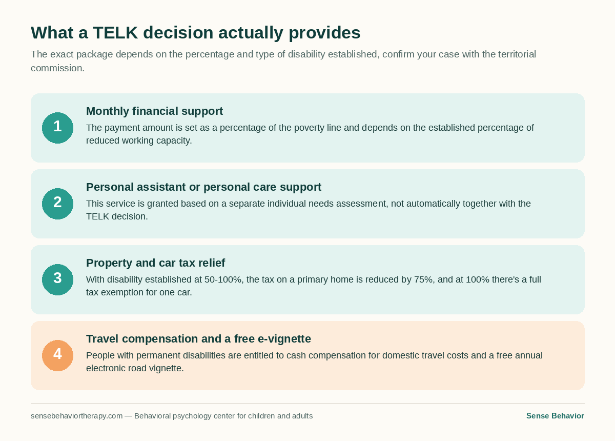 A four-point diagram of the benefits a TELK decision provides to a family of a child with autism in Bulgaria