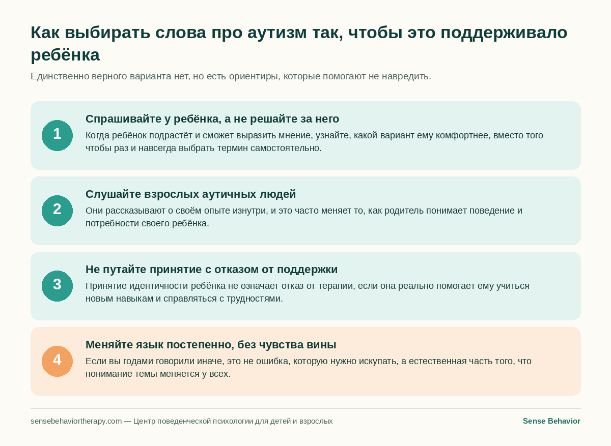Схема из четырёх шагов: как родителю выбирать слова об аутизме так, чтобы это поддерживало ребёнка