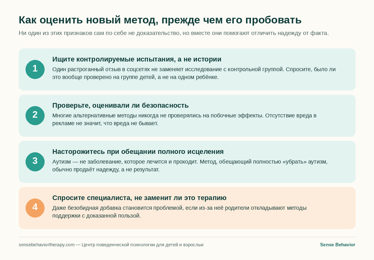 Схема из четырёх шагов: как родителю оценить новый метод лечения аутизма, прежде чем его пробовать
