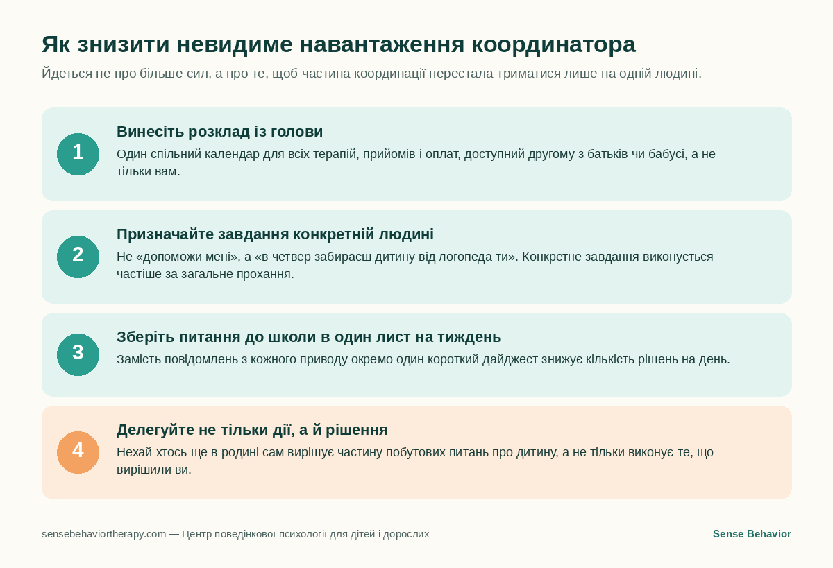 Схема з чотирьох кроків, щоб знизити невидиме навантаження координатора у мами дитини з аутизмом