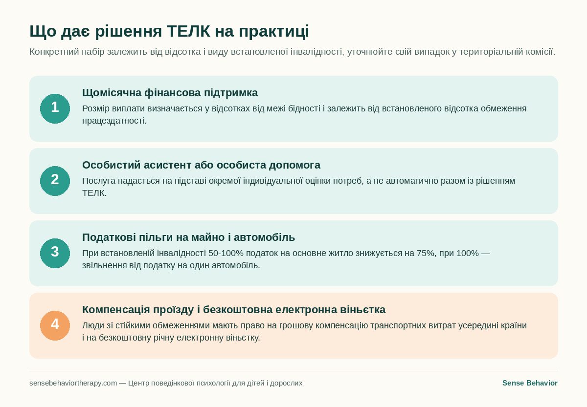 Схема з чотирьох пунктів: які пільги дає рішення ТЕЛК родині дитини з аутизмом у Болгарії