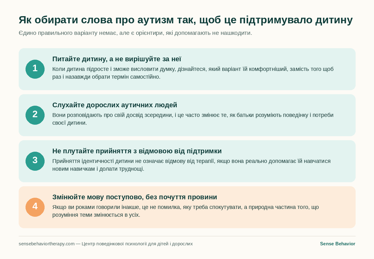 Схема з чотирьох кроків: як батькам обирати слова про аутизм так, щоб це підтримувало дитину